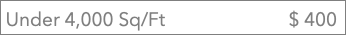 &nbsp;Under 4,000 Sq/Ft $ 400